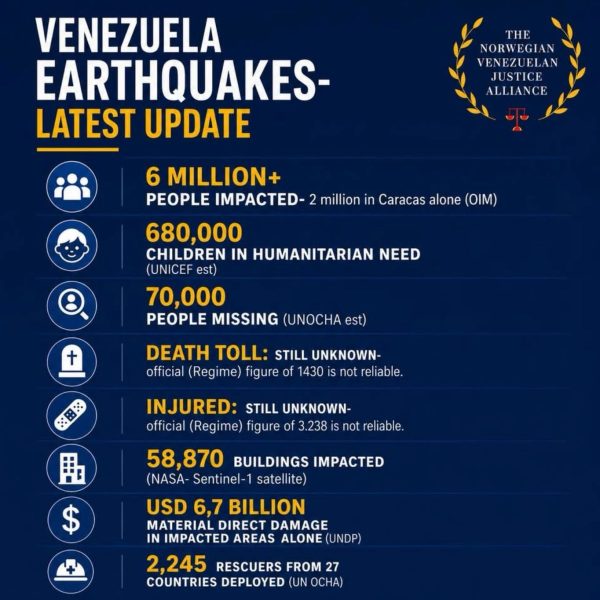 Earthquake update